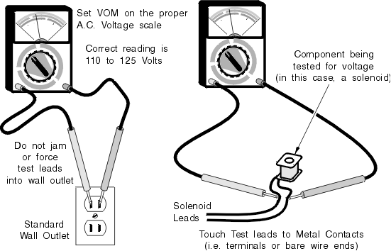 multimeter.gif multimeter.gif